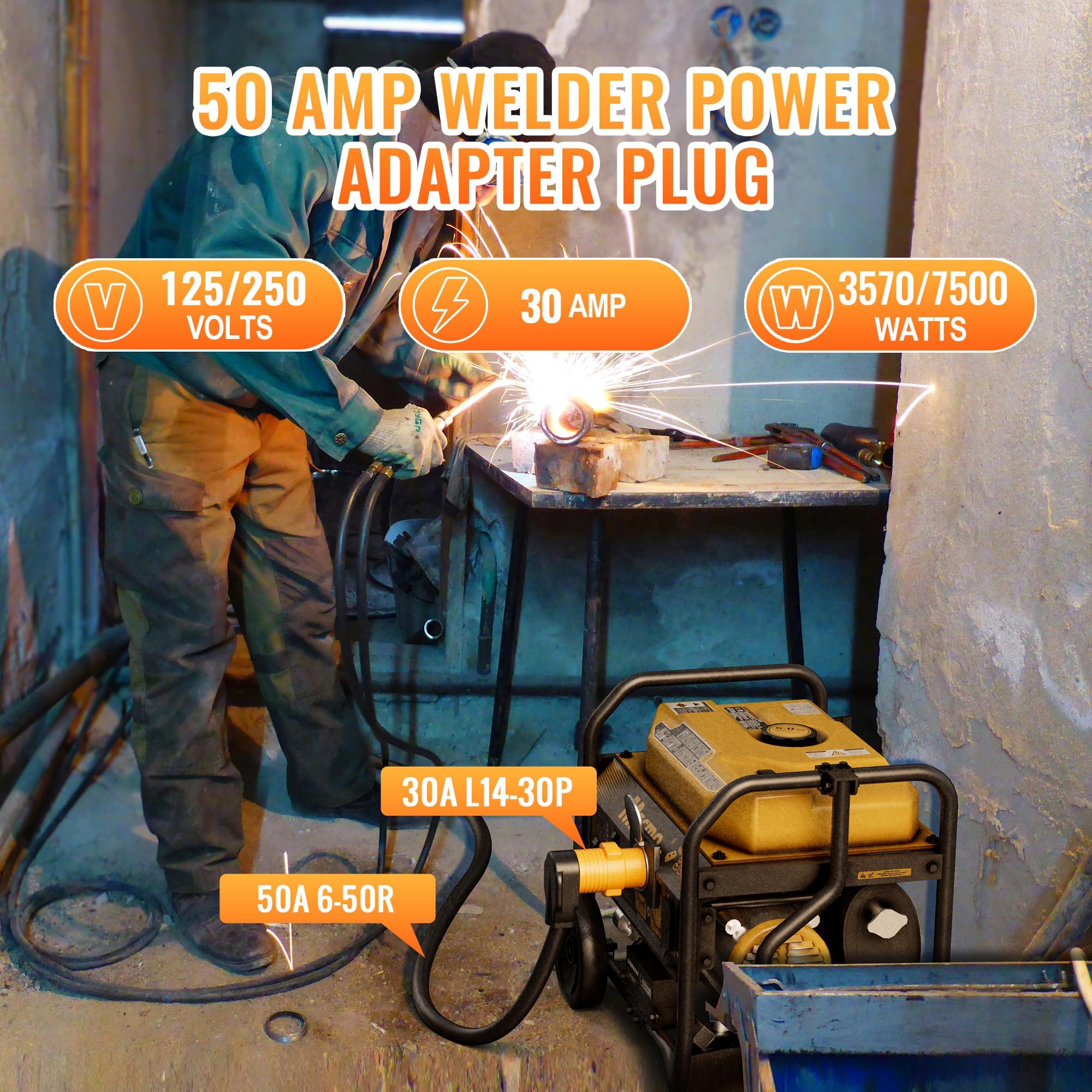 MECMO 6-50R welder outlet close-up showing three-prong receptacle