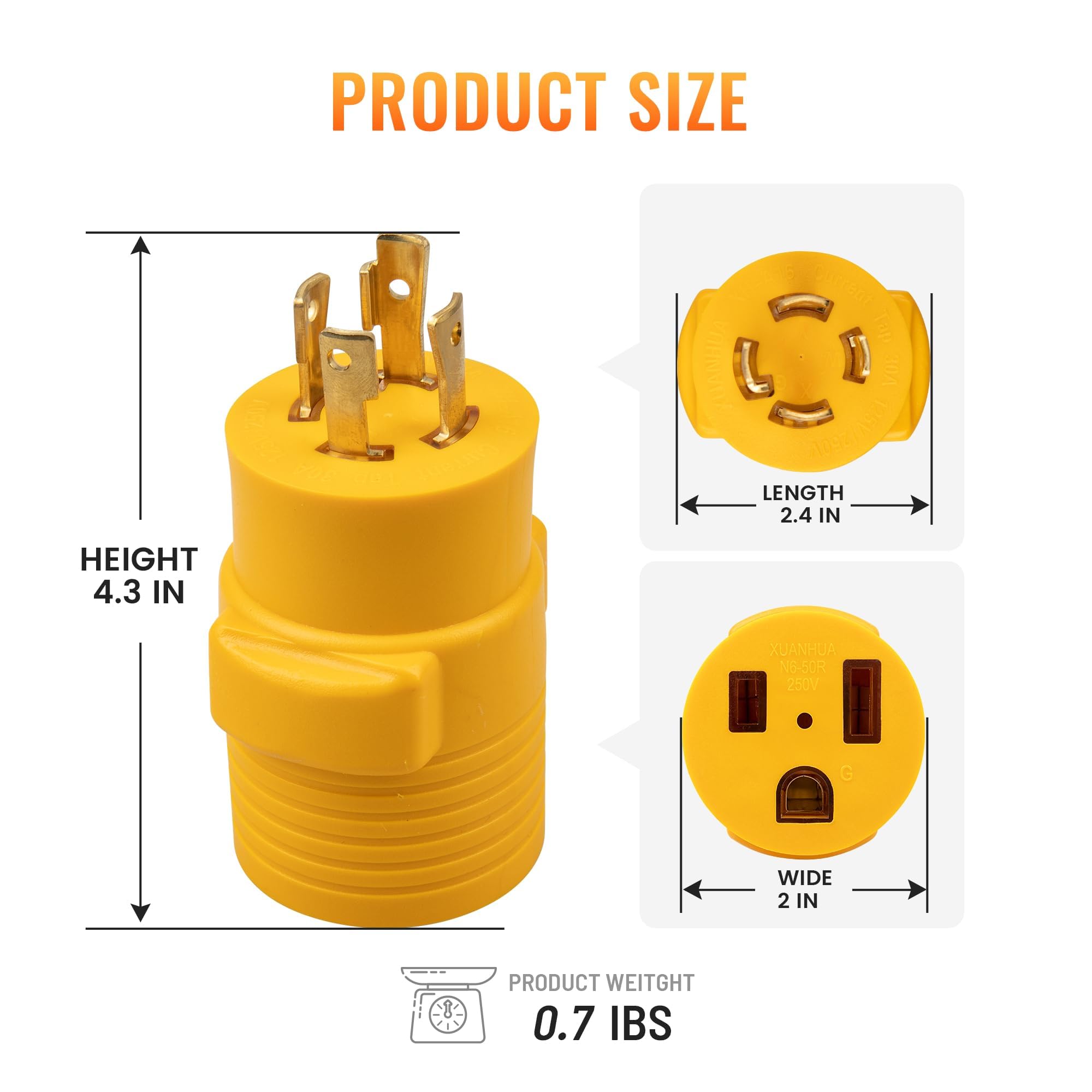 MECMO portable adapter attached to generator on a worksite