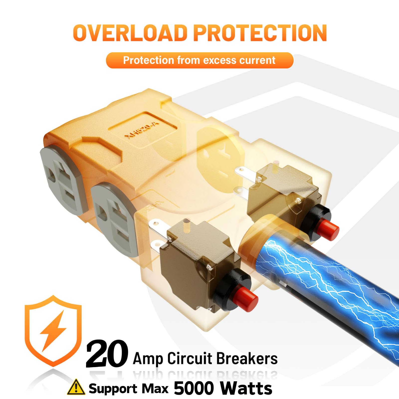 MECMO four outlets ready to power multiple devices from a single source.