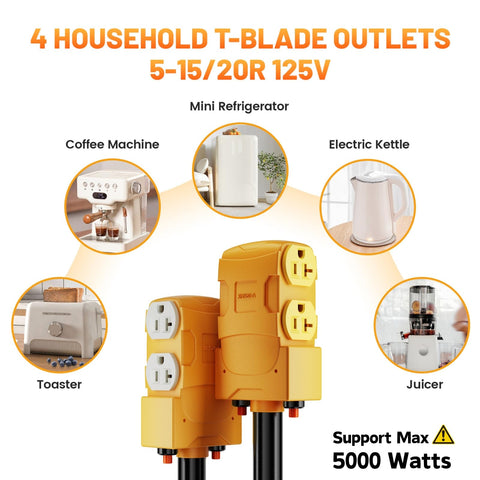 MECMO four outlets provide convenient 110V power from a single 50A source.