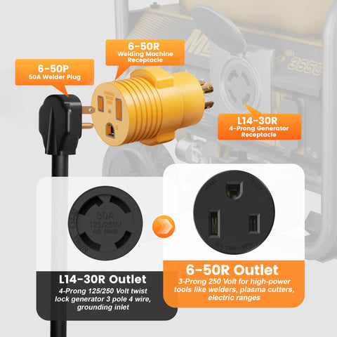 MECMO heavy-duty molded casing for durability in harsh environments