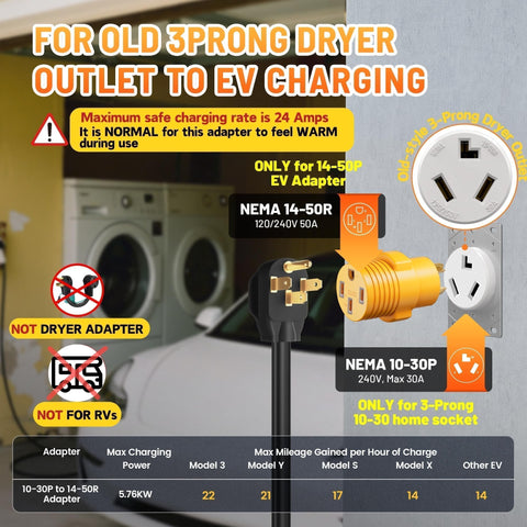 MECMO Level 2 adapter compact dimensions for easy storage.