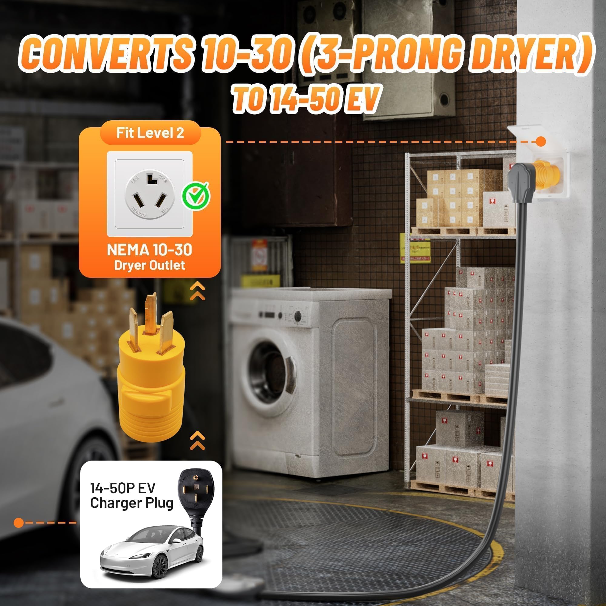 MECMO Level 2 adapter supports emergency travel charging scenarios.