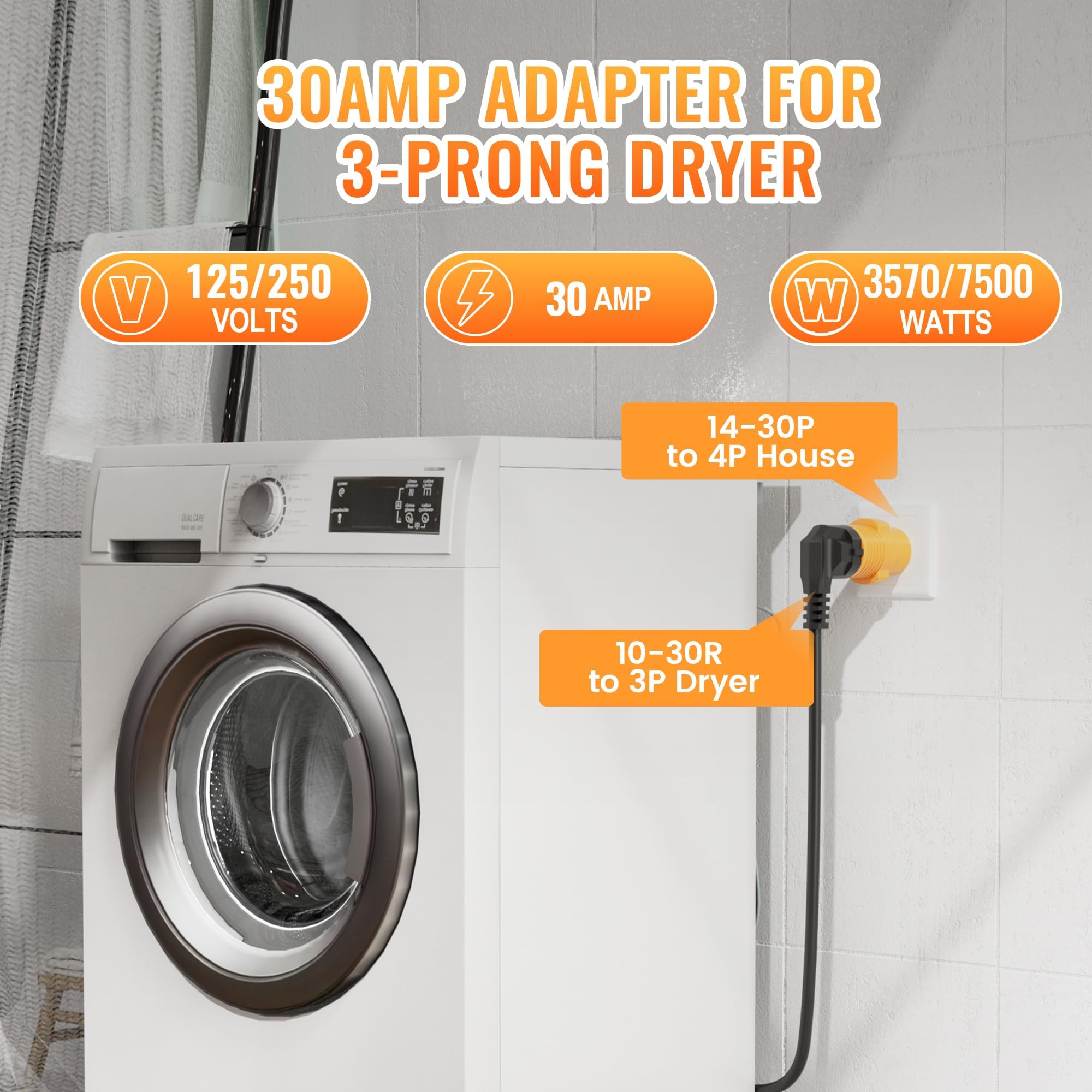 MECMO molded casing provides secure grip on dryer adapter