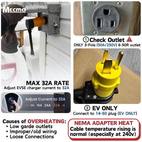 MECMO adapter connectors show ground connection detail