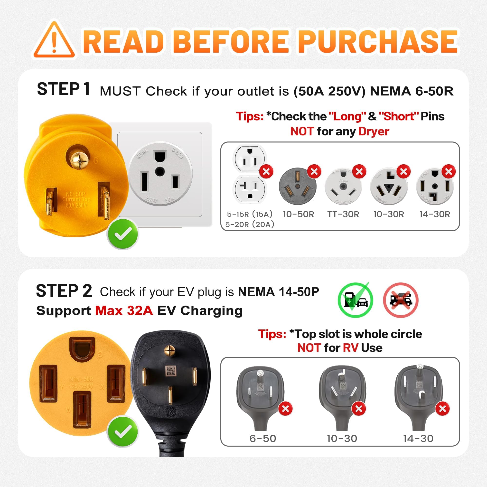 MECMO adapter in use with EVSE enabling 32A Level 2 charging
