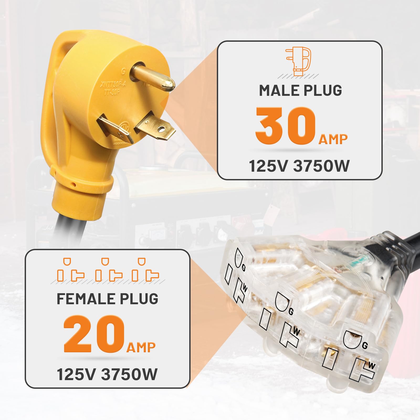 MECMO three-outlet lit adapter highlights LED power indicators for safety