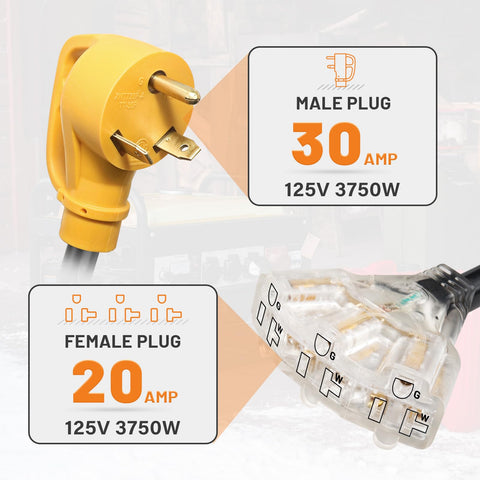 MECMO three-outlet lit adapter highlights LED power indicators for safety