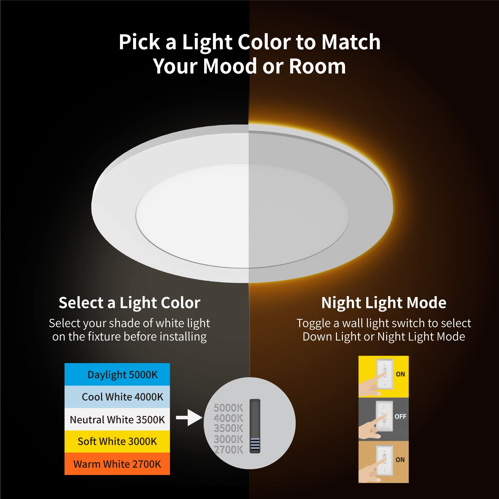 Meconard 4-pack canless LED installation simplifies ceiling retrofits.