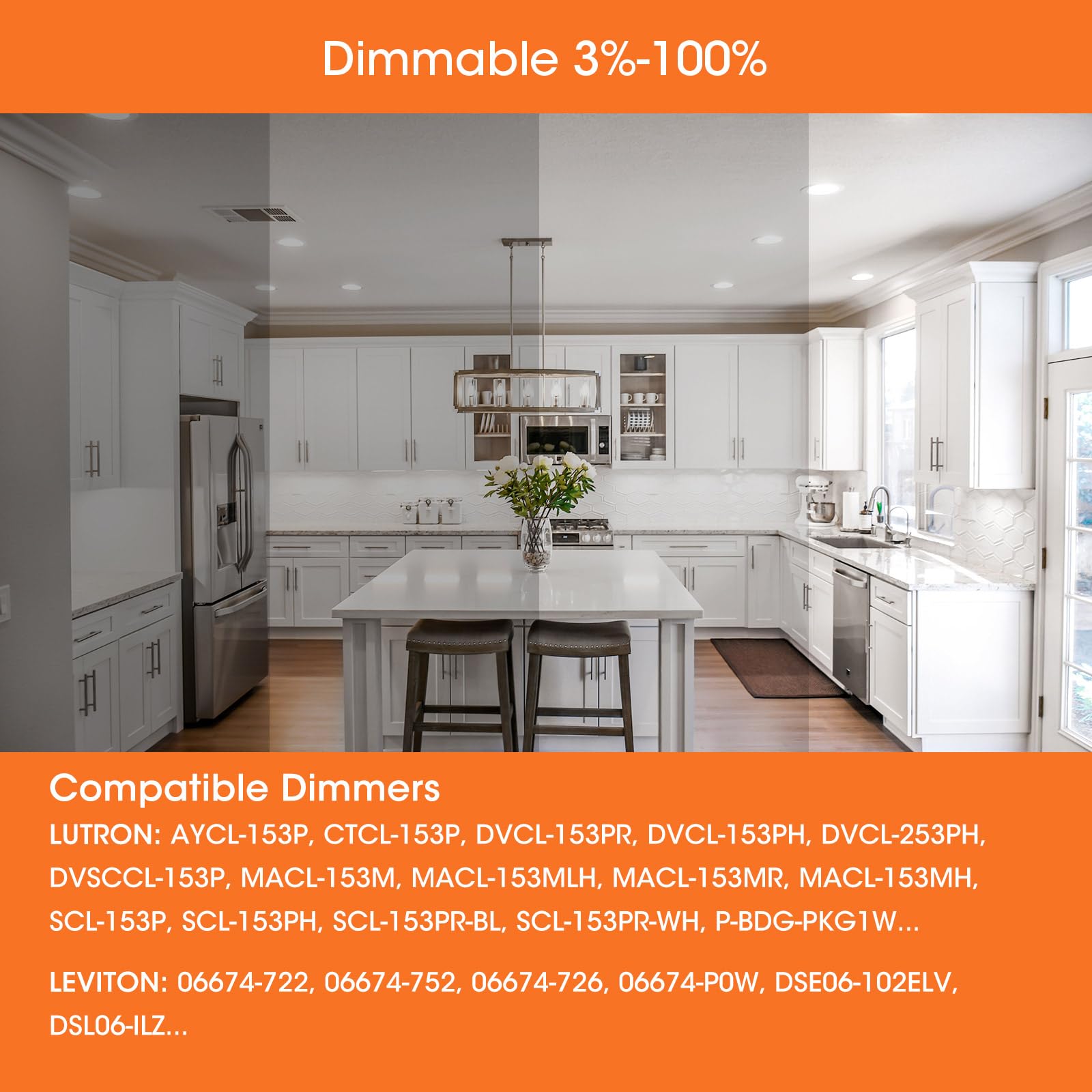 Meconard IC-rated recessed downlight flicker-free for safe long-term use.