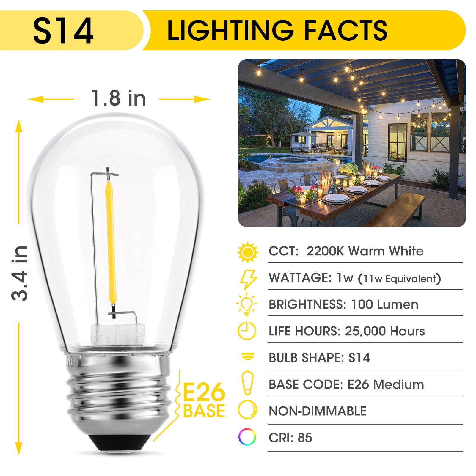 Meconard S14 LED bulbs are energy-efficient at 1W per bulb.