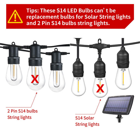 Meconard S14 LED bulbs outdoor lighting detail showing durable shatterproof plastic.