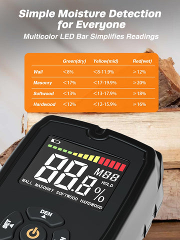 Mecurate Moisture Meter used on walls and masonry to detect moisture.