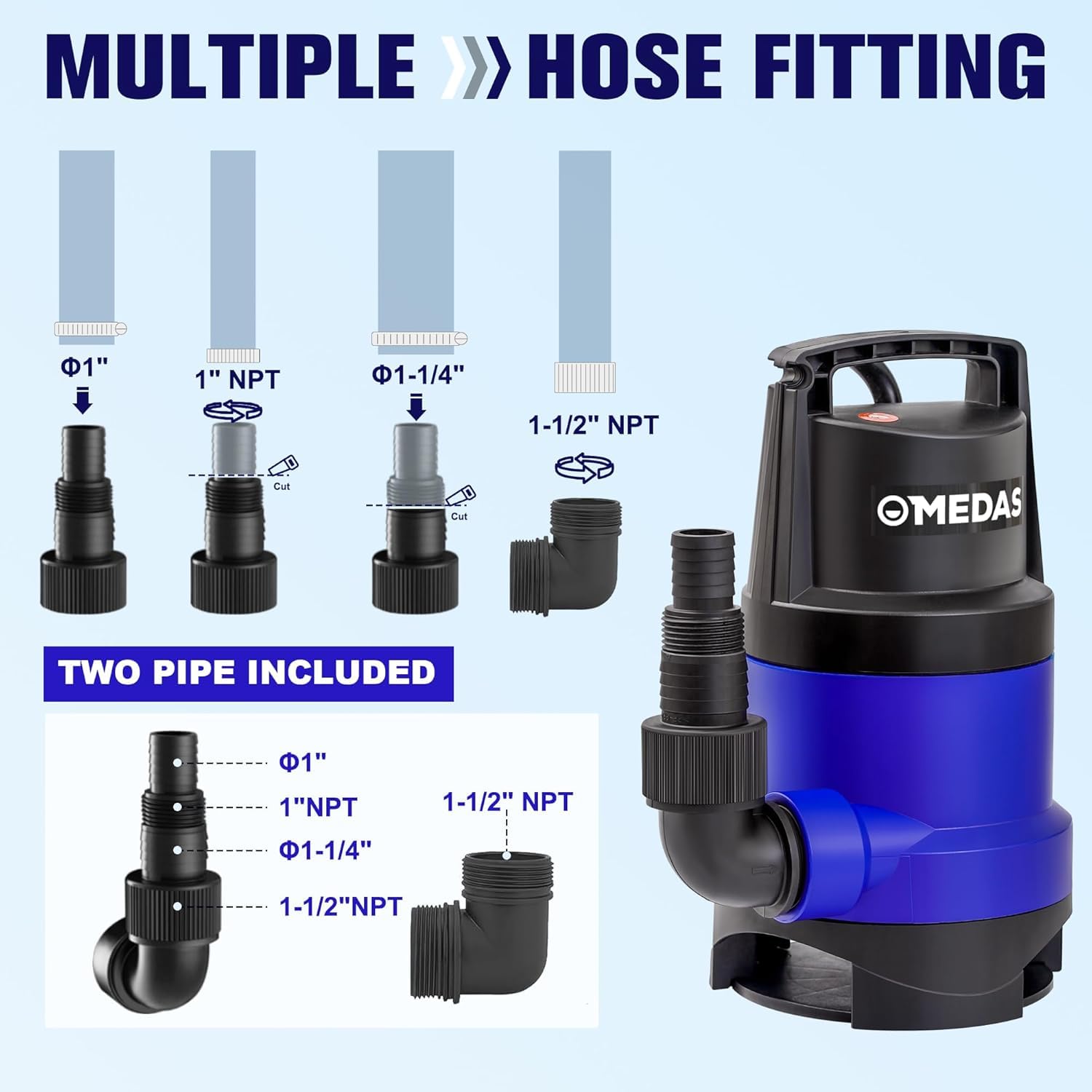 MEDAS sump pump compact design suitable for basement storage.