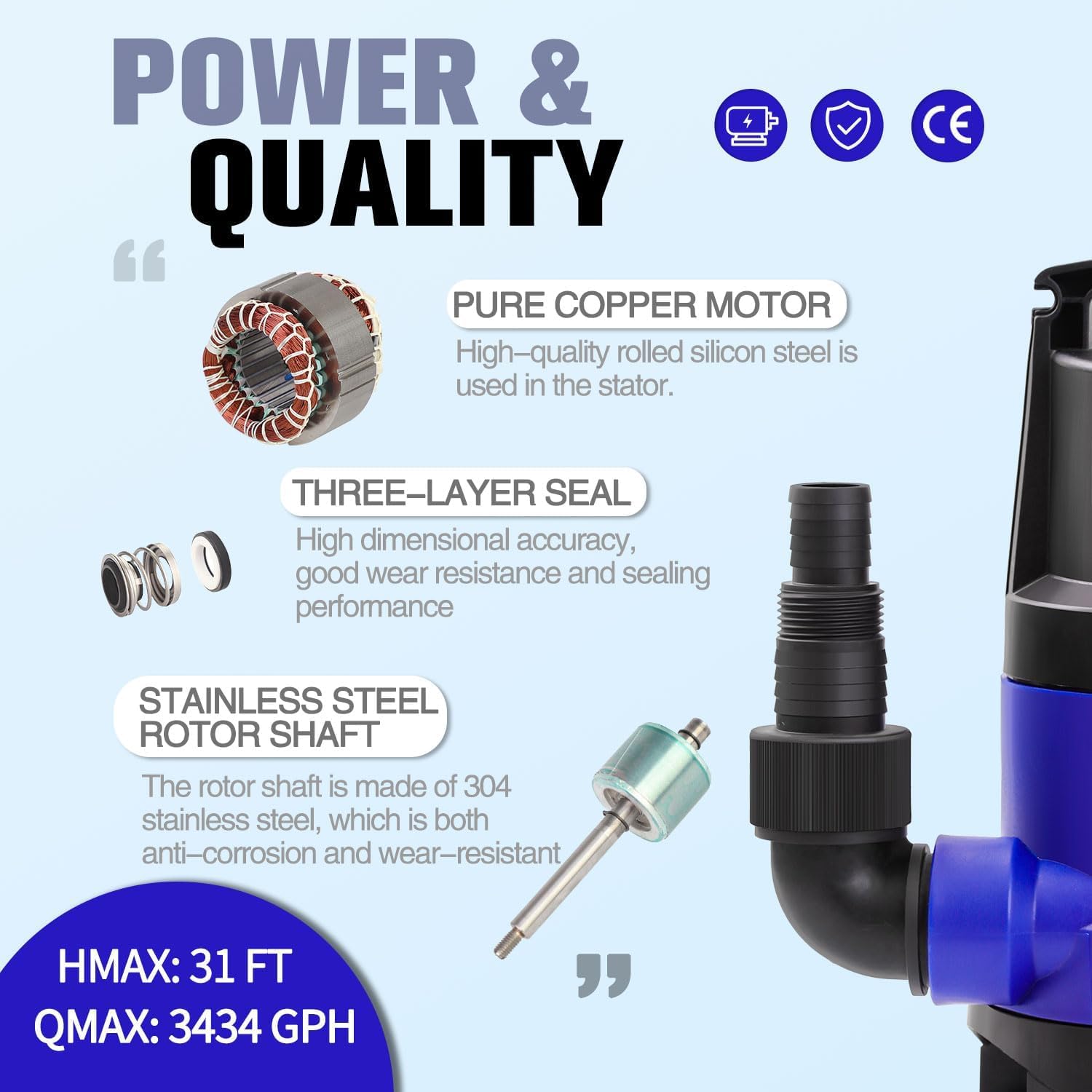 MEDAS submersible pump handling dirty water with solids up to 38mm.