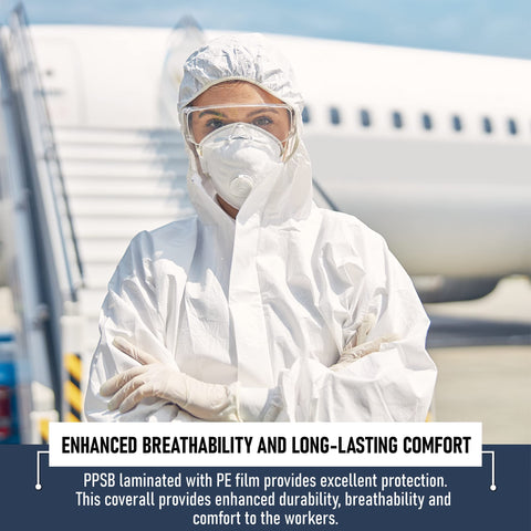Medical Nation easy donning and doffing design improves workflow safety.