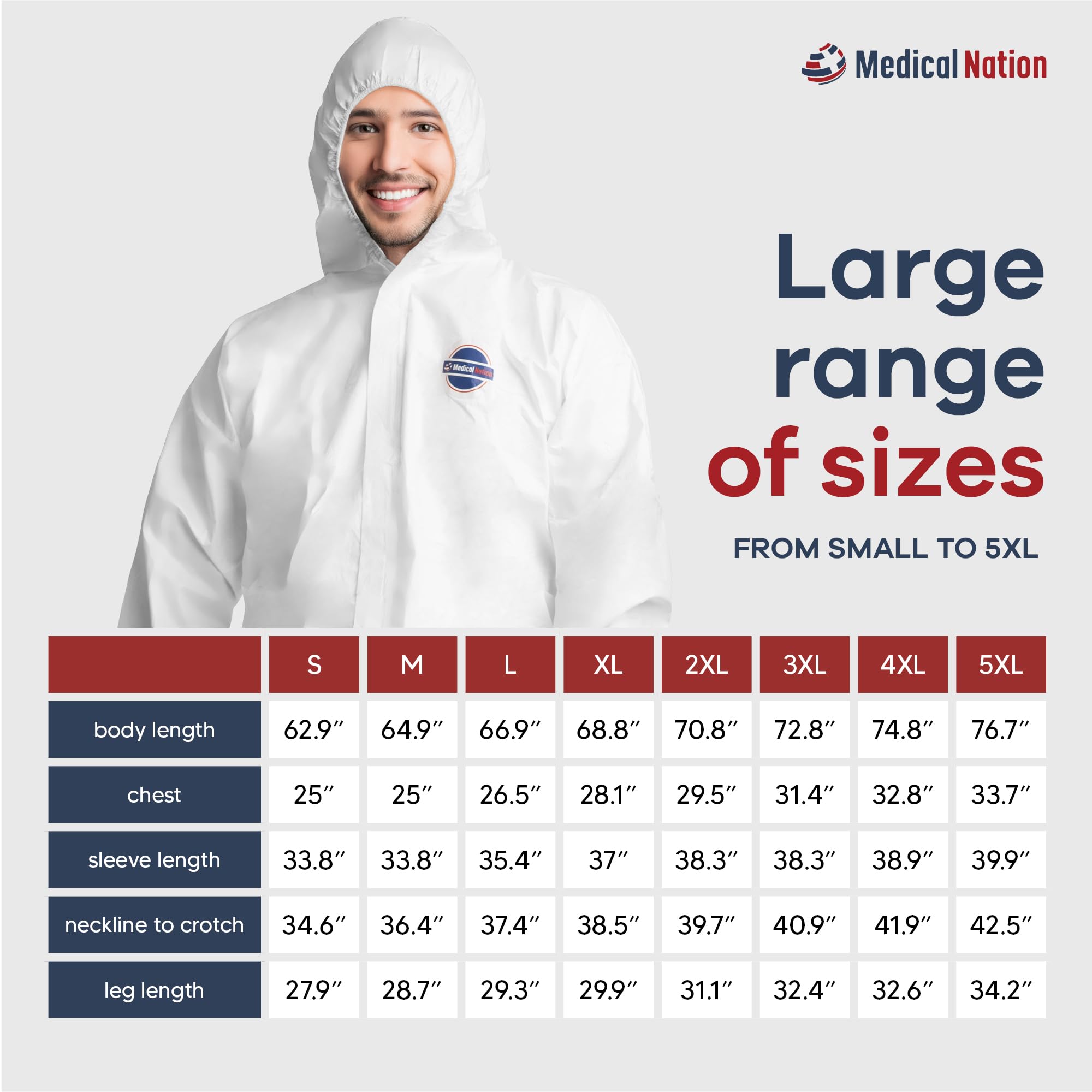 Medical Nation hazmat suit booties attached for complete coverage