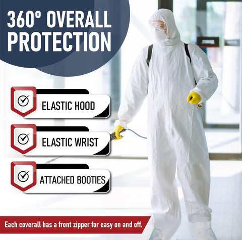 Medical Nation hazmat suit disposable sleeve detail shows breathable fabric