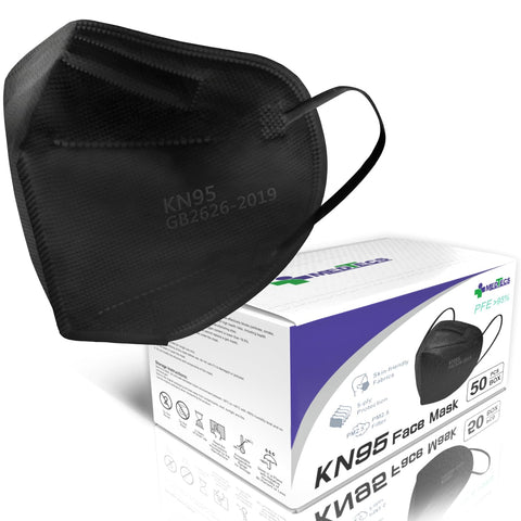 Medtecs KN95 mask with 5-ply protection for daily wear and particle filtration