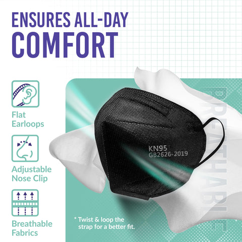 Medtecs KN95 mask with flat earloops offering all-day comfort