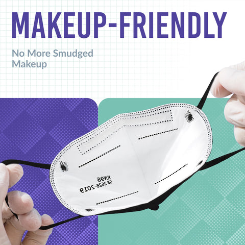 Medtecs KN95 mask demonstrates over 95% PFE for particle filtration