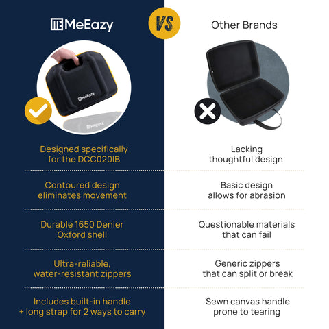 Case-only packaging emphasizes portability without bulk