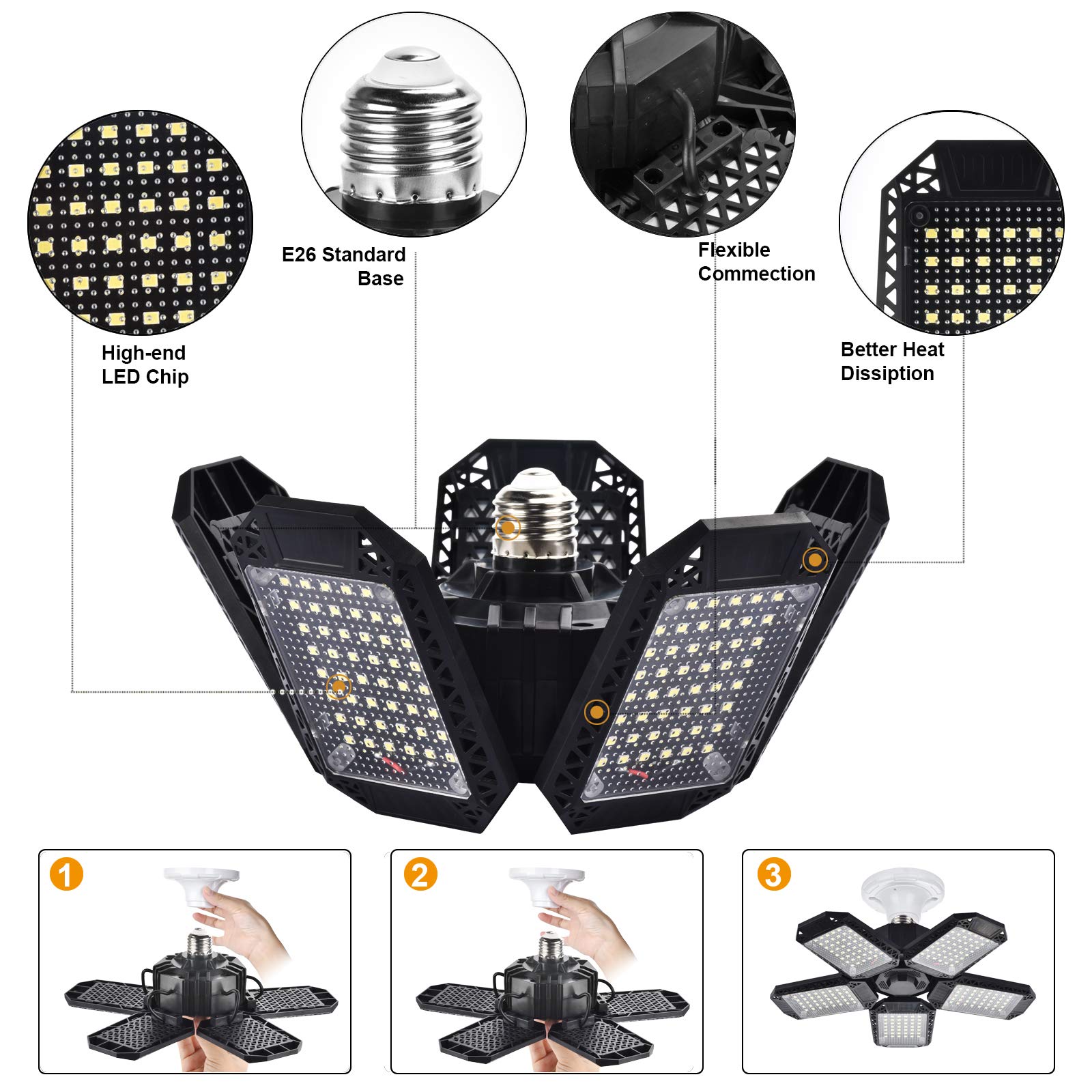 Mefflypee five-panel design allows 360-degree coverage in large spaces.