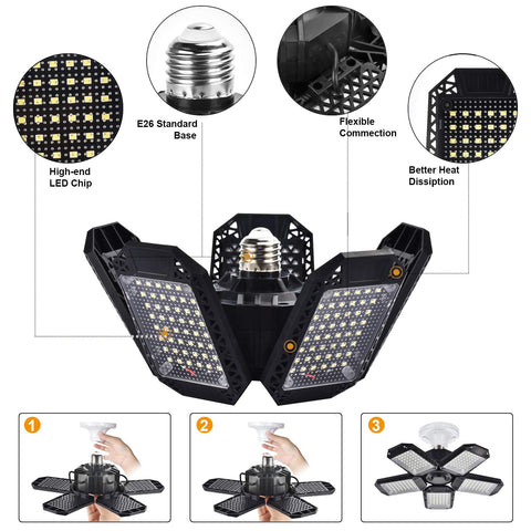 Mefflypee five-panel design allows 360-degree coverage in large spaces.