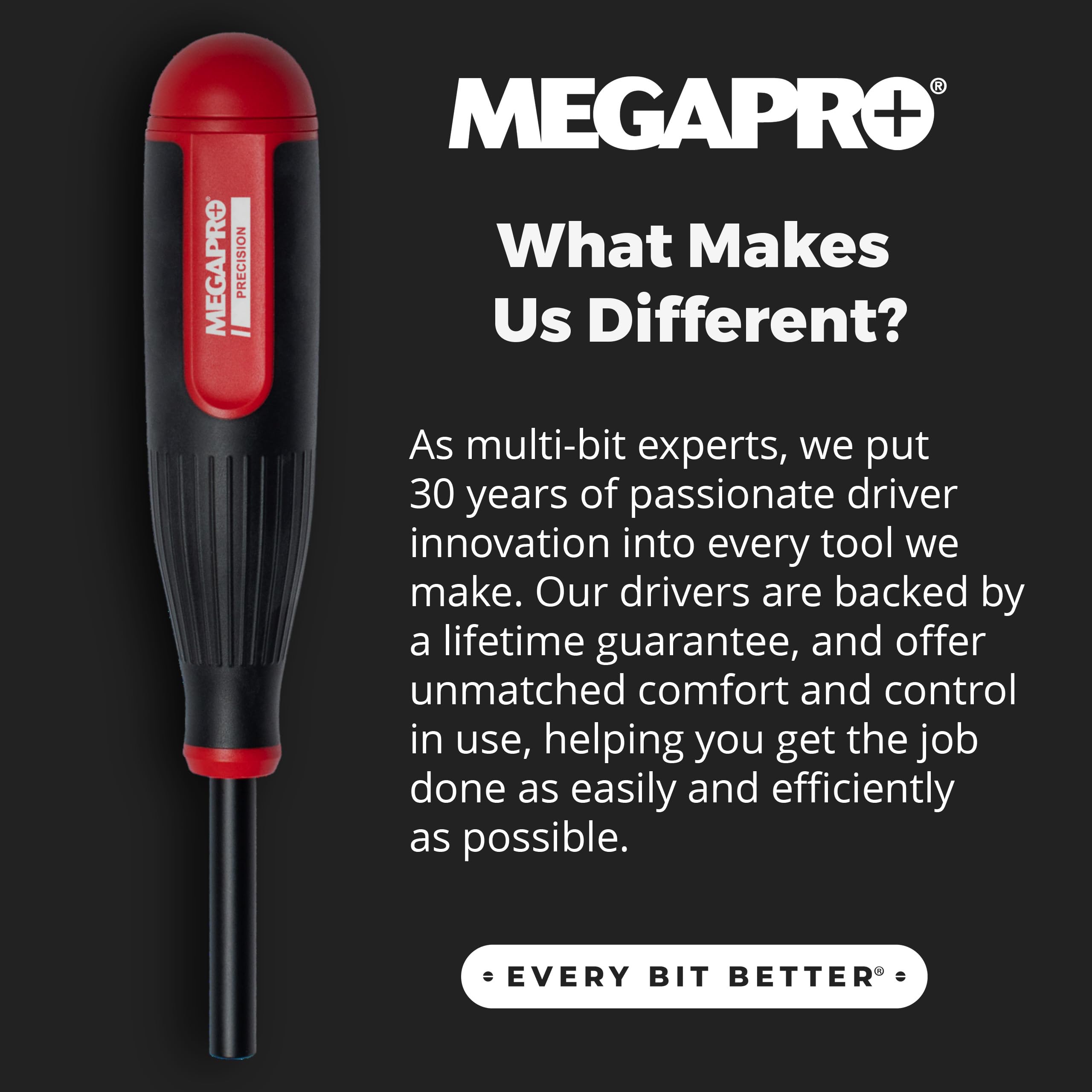 Megapro product image highlighting the Feed the People program benefiting USA and Canada.
