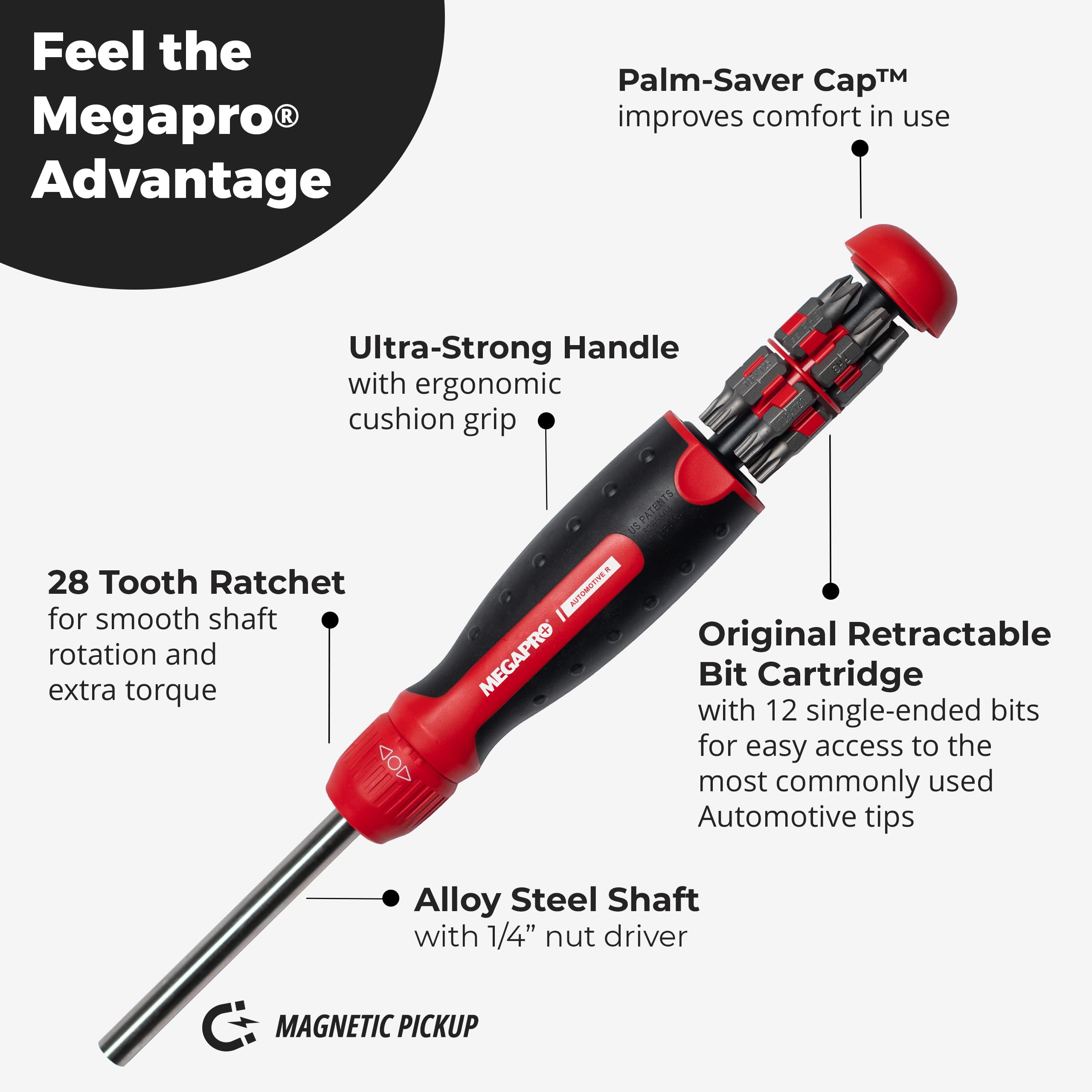 Megapro 28-tooth ratcheting mechanism close-up for precise auto work.