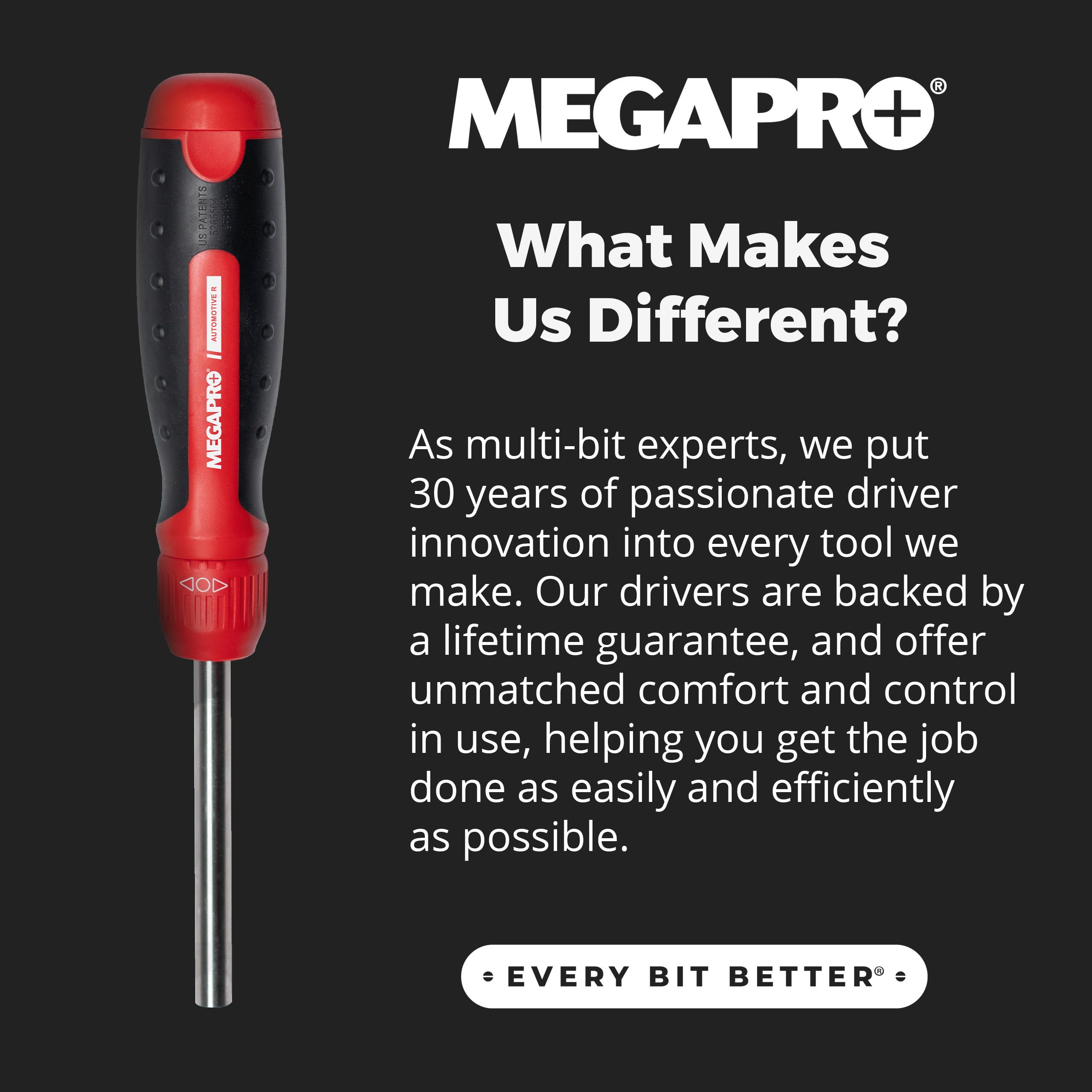 Megapro automotive screwdriver set in action during vehicle repair session.