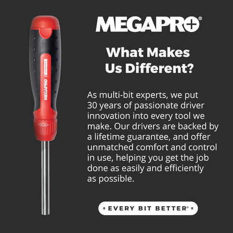 Megapro automotive screwdriver set in action during vehicle repair session.