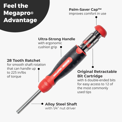 MEGAPRO Original 28-tooth ratchet in action delivering steady torque.