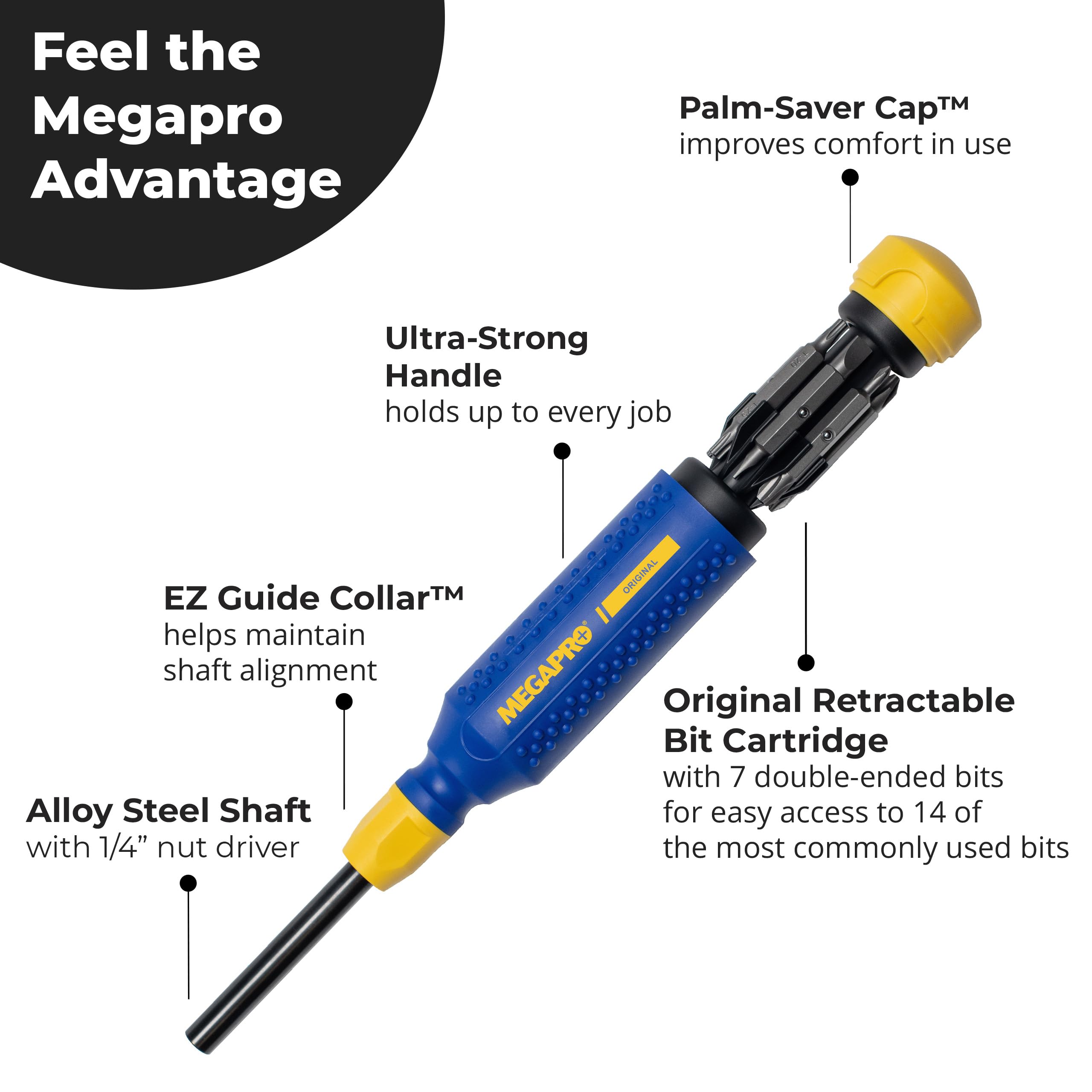 Megapro palm-saver cap highlighting ergonomic design for steady operation.