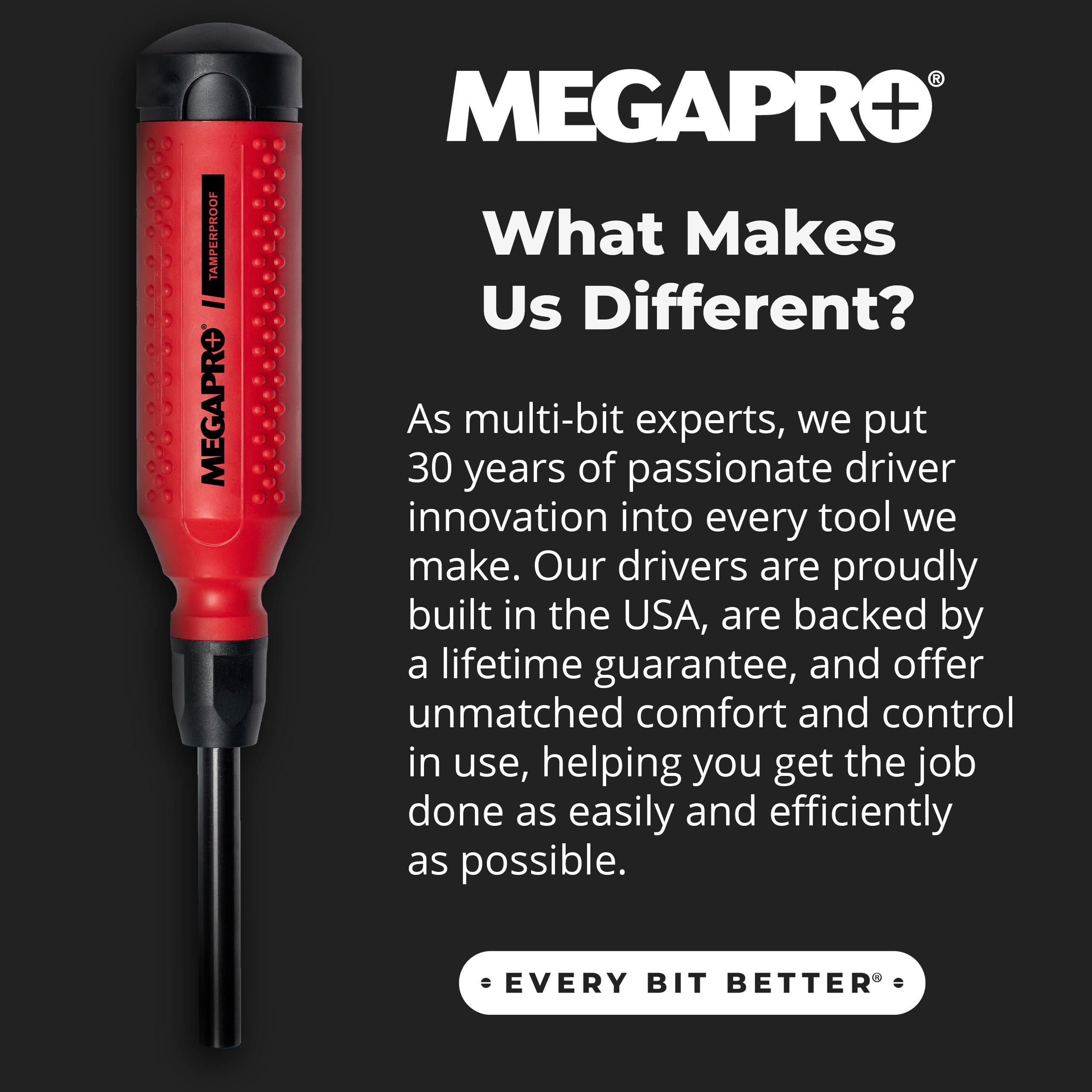 Megapro Tamperproof Security Screwdriver Set compact and portable for on-the-go repairs.
