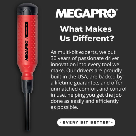 Megapro Tamperproof Security Screwdriver Set compact and portable for on-the-go repairs.