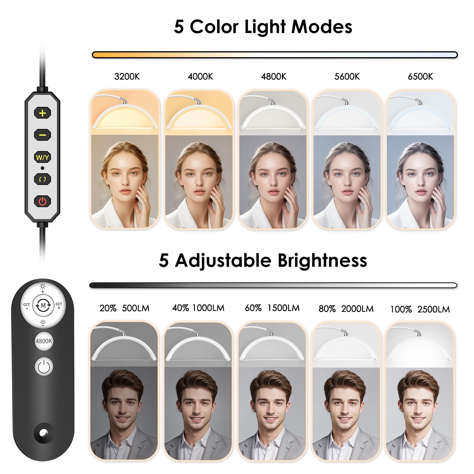 MEIAOELEC 192 LED bulbs deliver bright, even lighting with minimal glare.