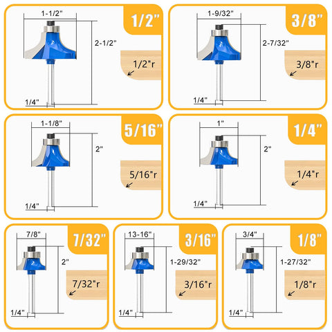 MEIGGTOOL roundover bit with three-eighths-inch radius for precise corner rounding on plywood
