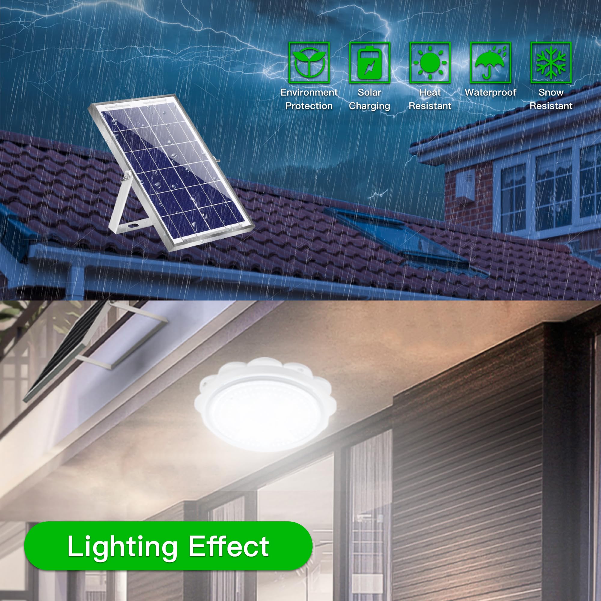 MEIHONG shed light ideal for emergencies during power outages