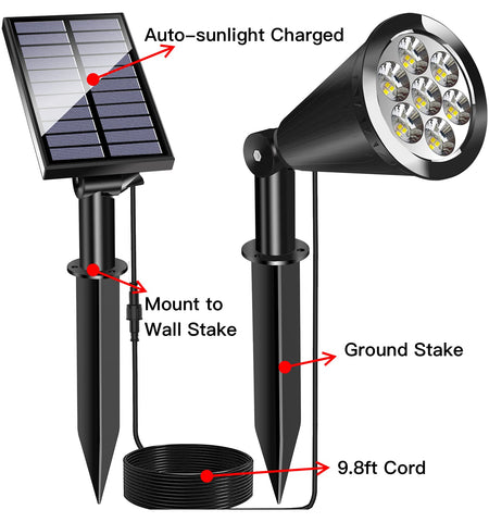 MEIHONG waterproof outdoor spotlights withstand rain and snow.