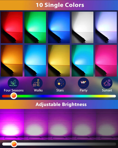 MEIKEE remote control demonstrating easy color and mode selection.