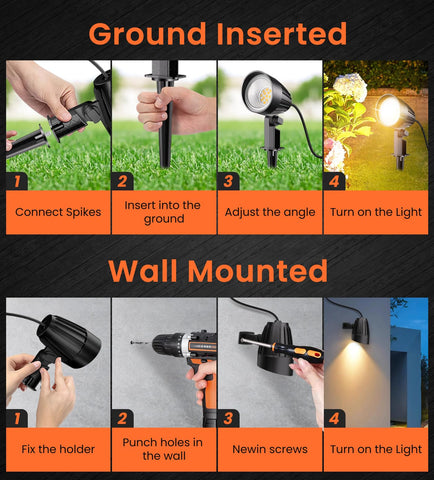 MEIKEE 7W landscape light enhances patio and yard decor