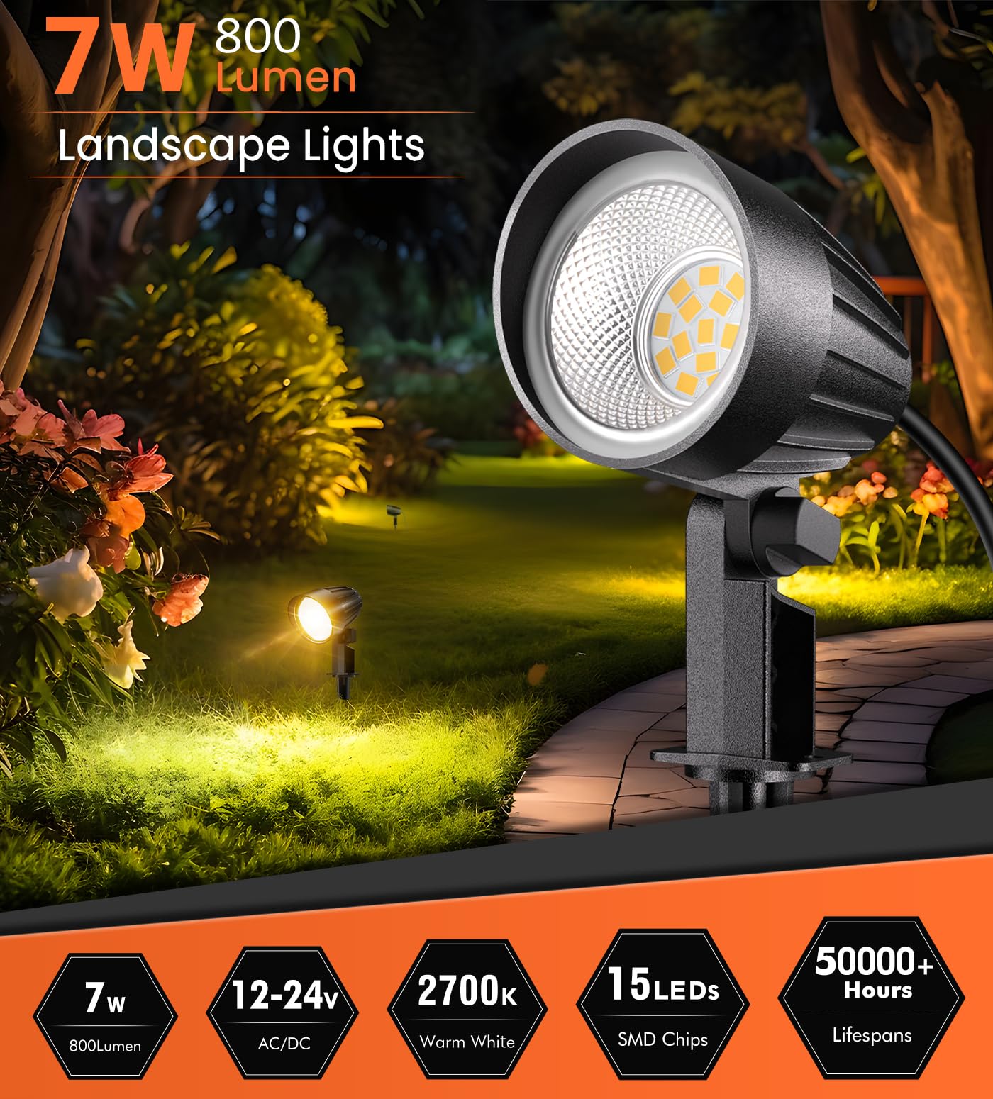 MEIKEE adjustable head enables precise beam angle for landscaping