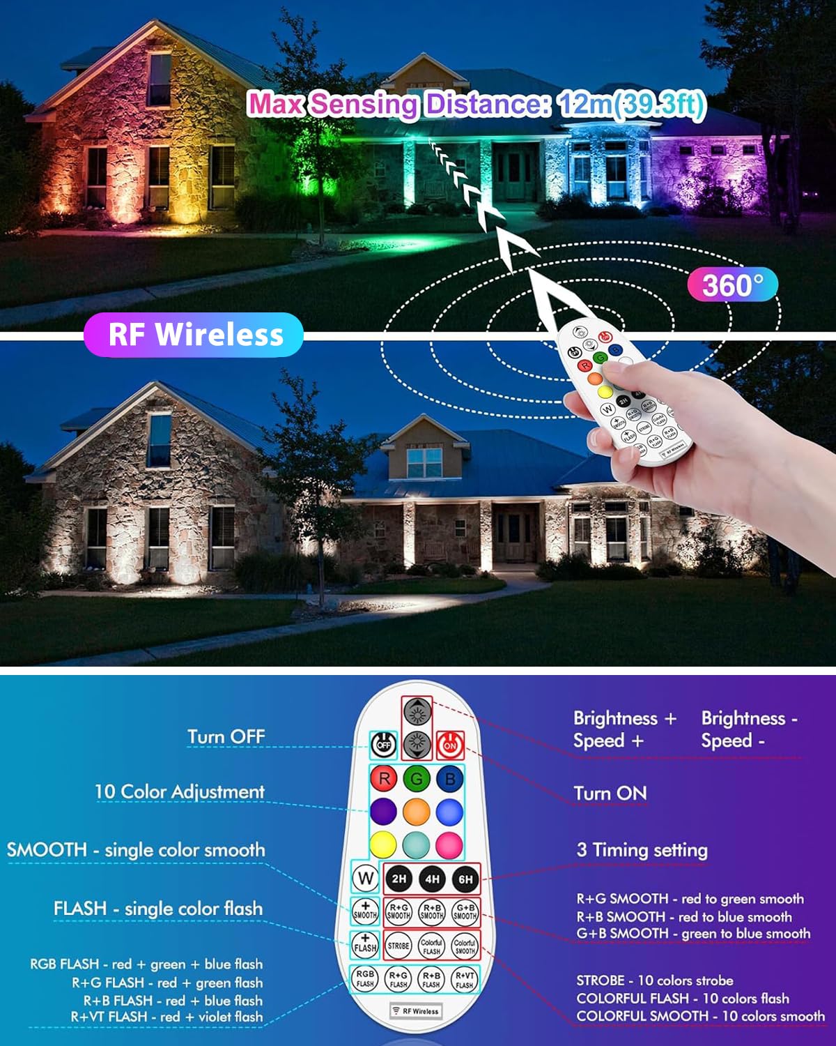 MEIKEE color cycle mode creating dynamic scenes for events.