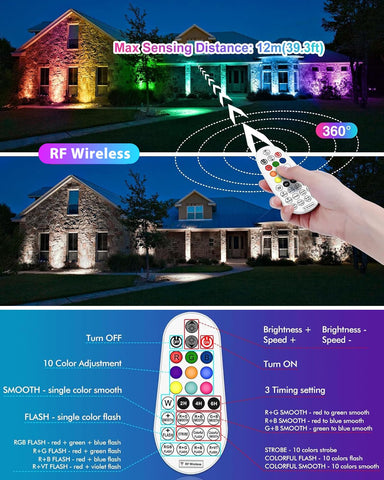 MEIKEE color cycle mode creating dynamic scenes for events.
