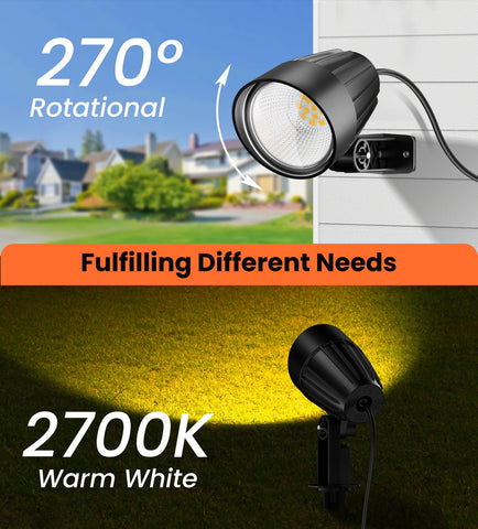 MEIKEE IP66 weatherproof aluminum housing withstands rain and snow