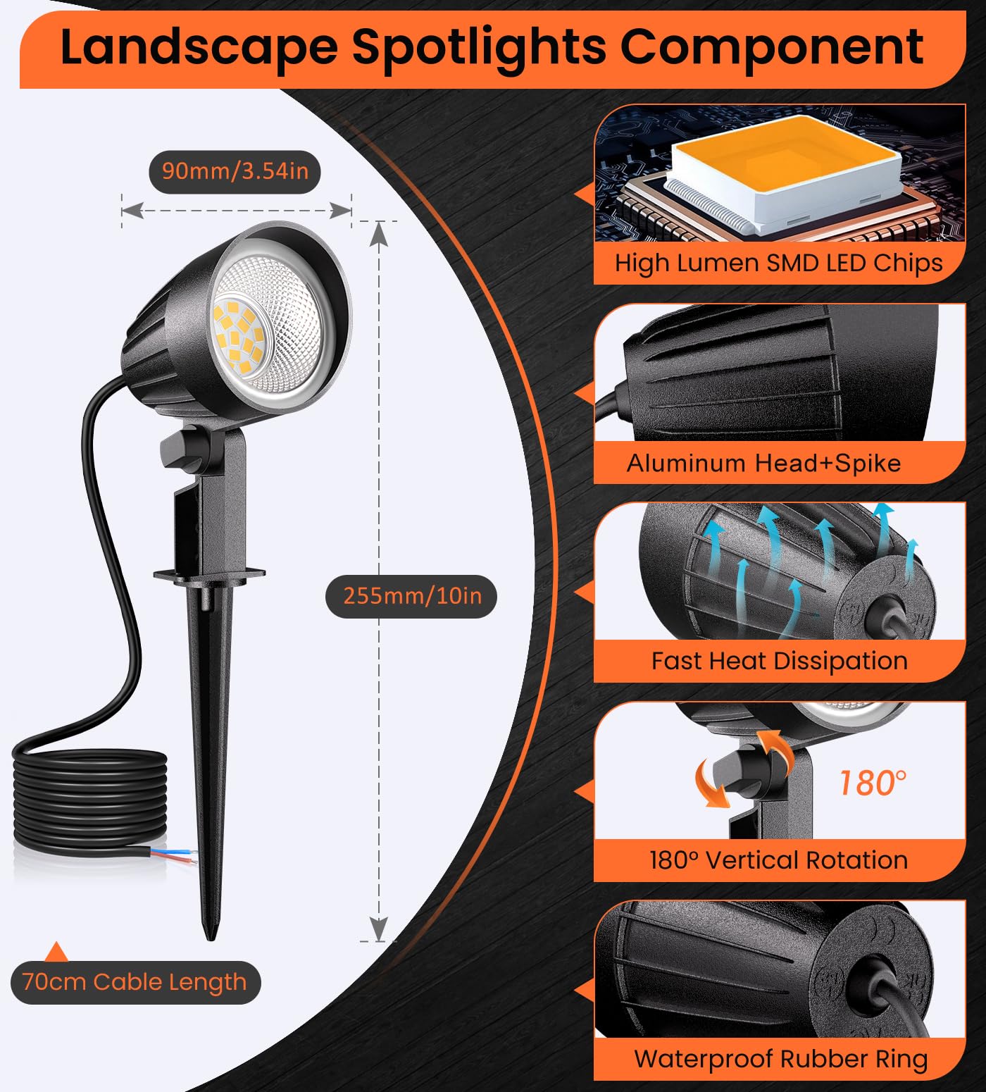 MEIKEE low-voltage safety with 12-24V compatibility in outdoor lighting
