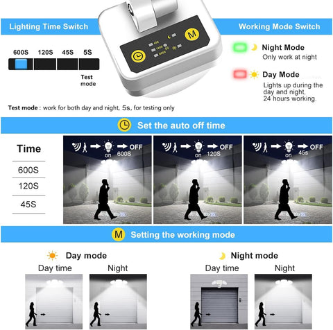 MEIKEE motion sensor triggers broad outdoor coverage at night.