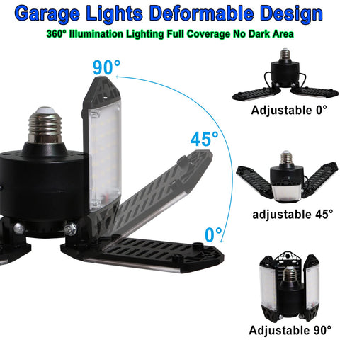 Meiqils LED garage light showing adjustable panels directing light to work areas.