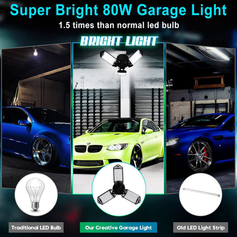 Meiqils LED garage light emits 6500K daylight for accurate task lighting.